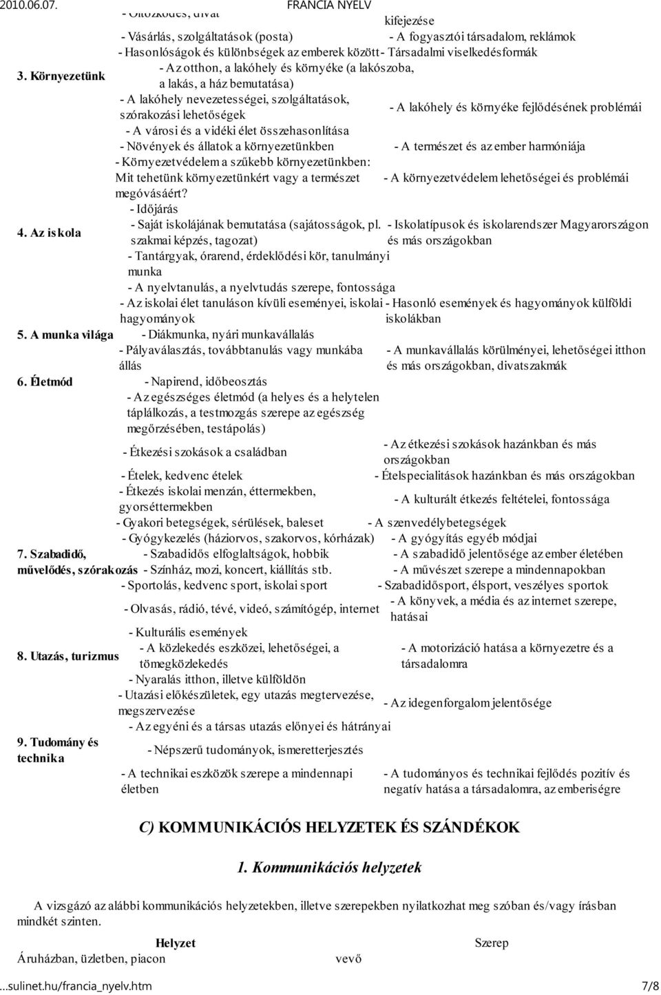 Környezetünk a lakás, a ház bemutatása) - A lakóhely nevezetességei, szolgáltatások, - A lakóhely és környéke fejlődésének problémái szórakozási lehetőségek - A városi és a vidéki élet