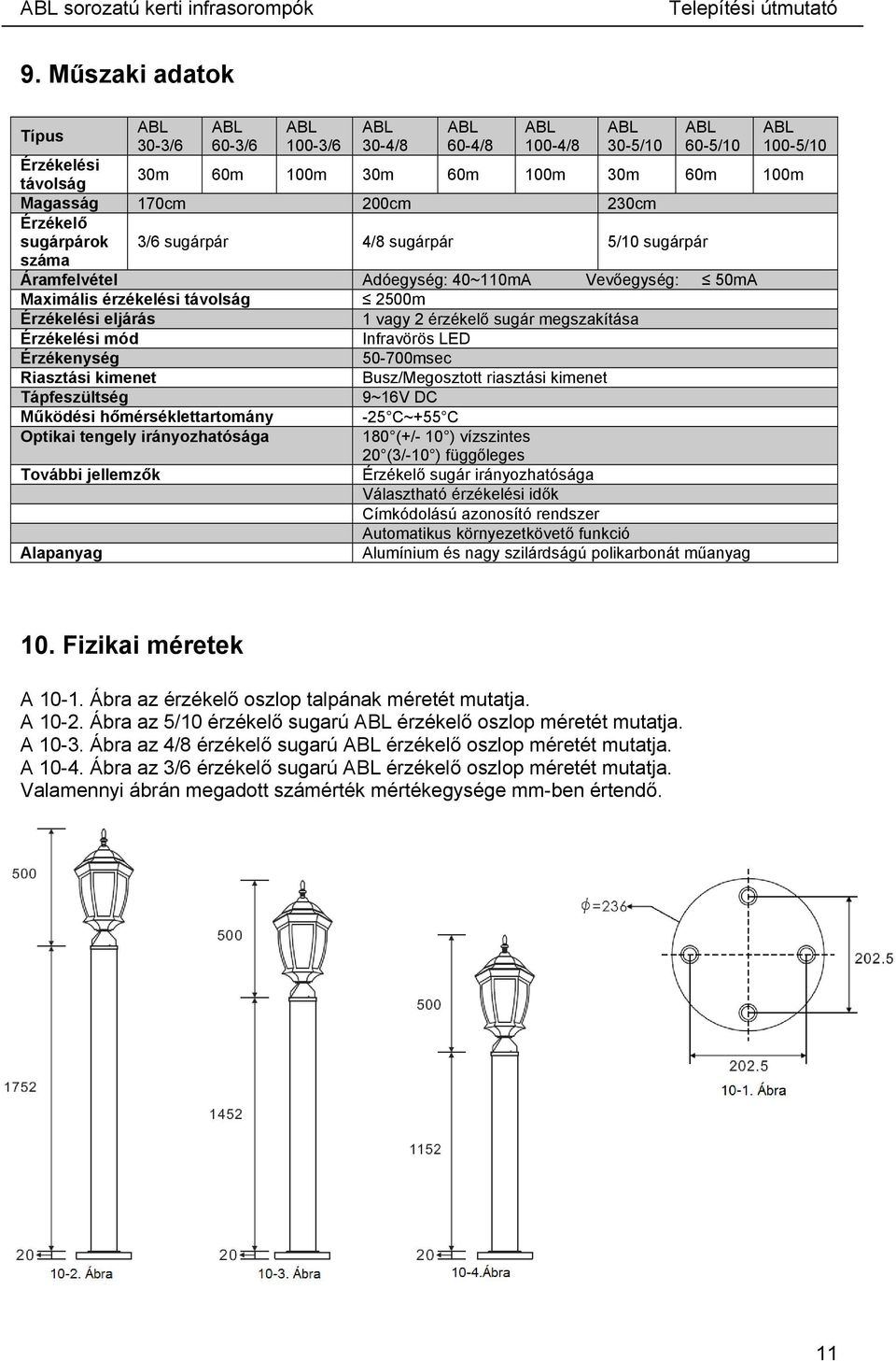 mód Infravörös LED Érzékenység 50-700msec Riasztási kimenet Busz/Megosztott riasztási kimenet Tápfeszültség 9~16V DC Működési hőmérséklettartomány -25 C~+55 C Optikai tengely irányozhatósága 180 (+/-