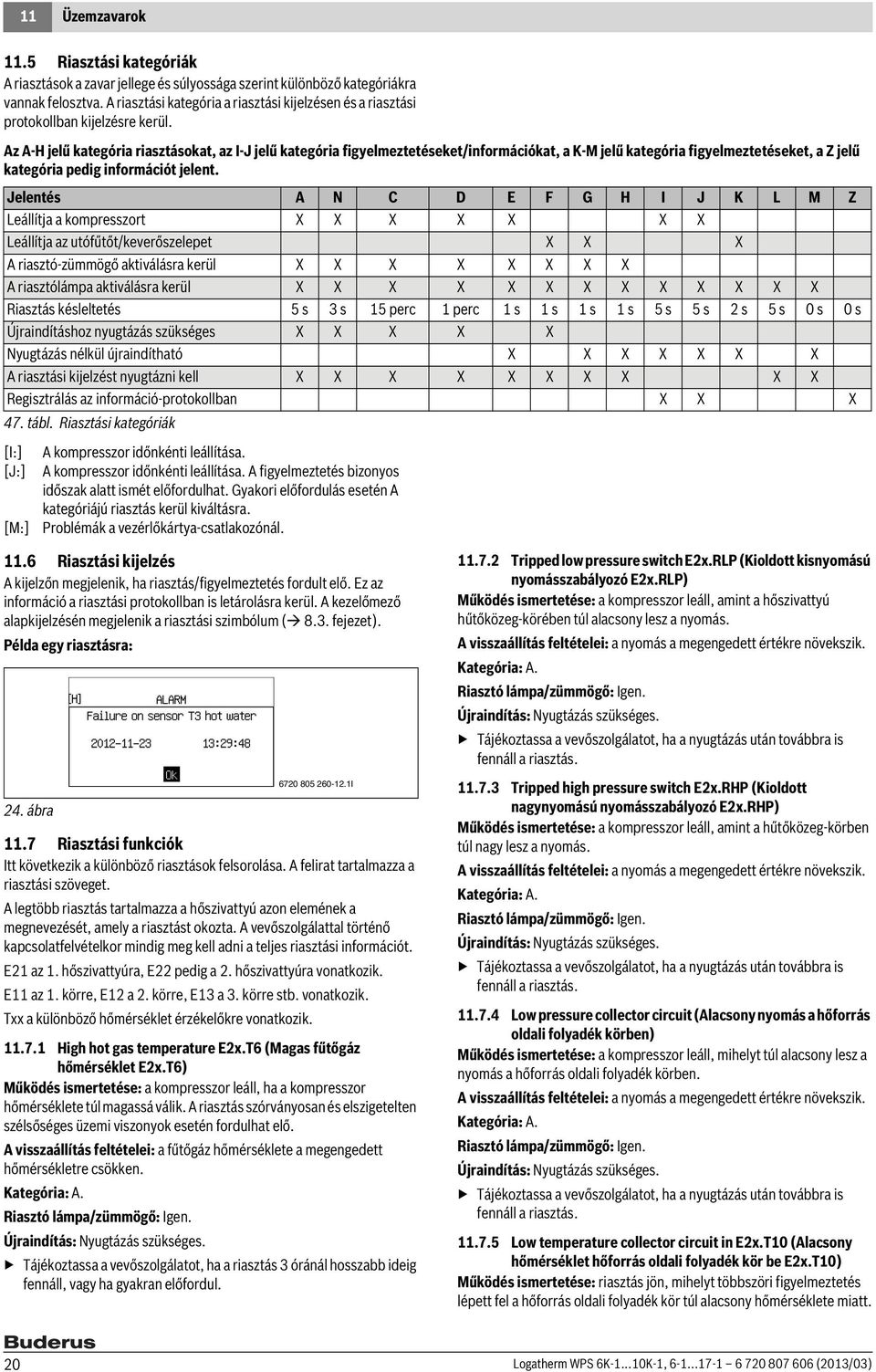 Az A-H jelű kategória riasztásokat, az I-J jelű kategória figyelmeztetéseket/információkat, a K-M jelű kategória figyelmeztetéseket, a Z jelű kategória pedig információt jelent.