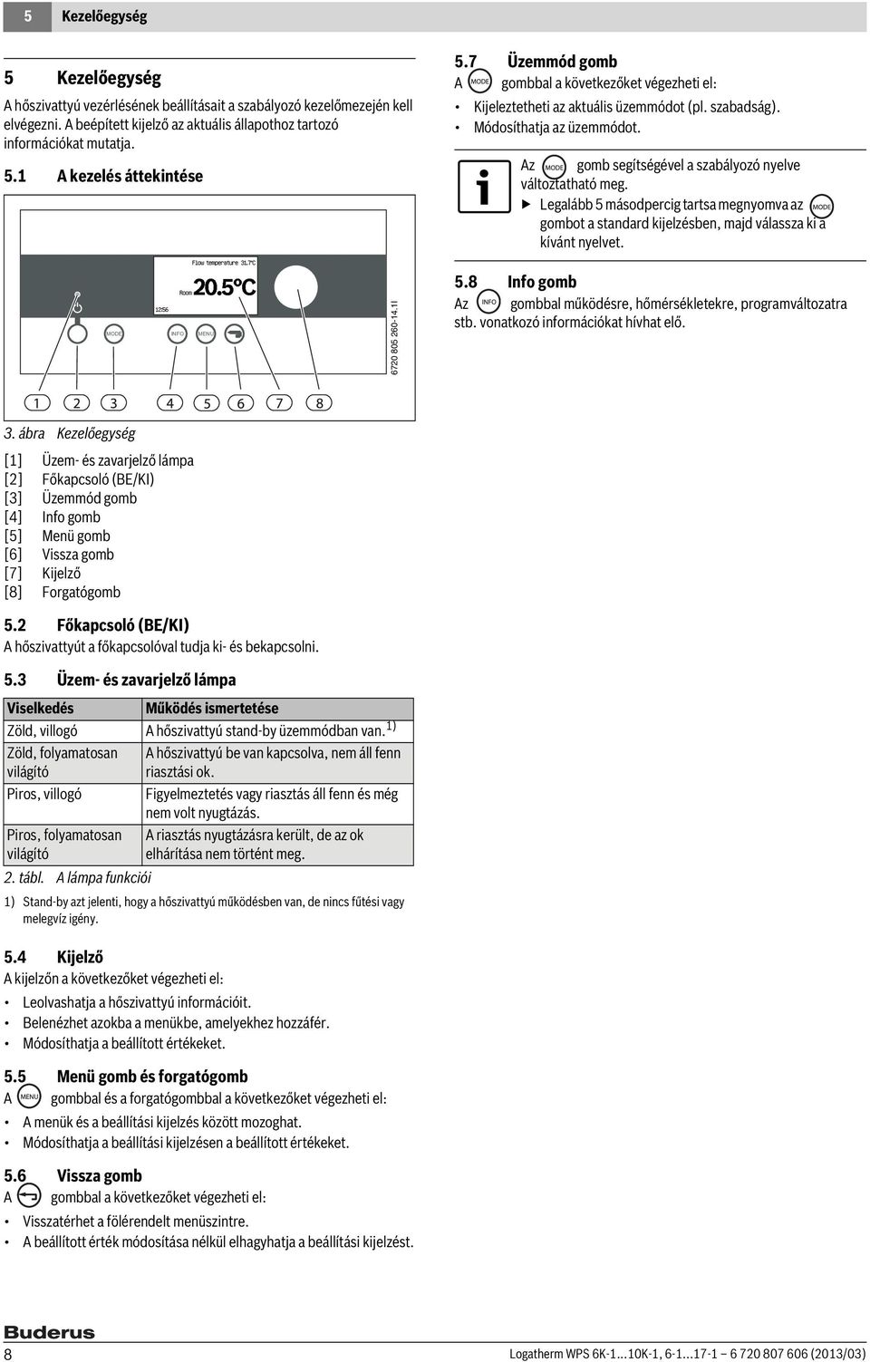Legalább 5 másodpercig tartsa megnyomva az gombot a standard kijelzésben, majd válassza ki a kívánt nyelvet. MODE INFO MENU 6720 805 260-14.1I 5.