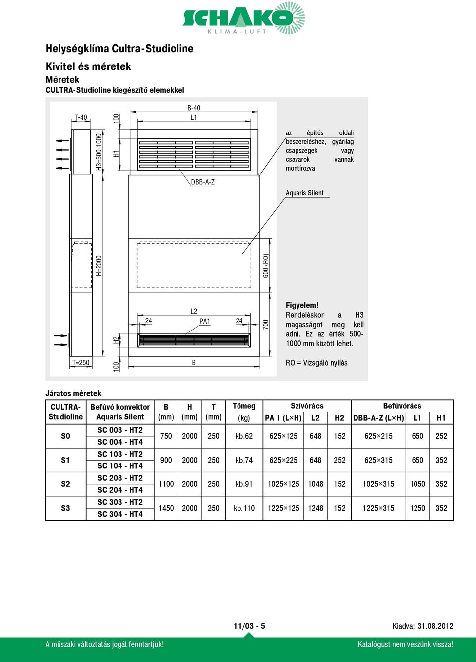 RO = Vizsgáló nyílás Járatos méretek CULTRA- Studioline S0 S1 S2 S3 Befúvó konvektor Aquaris Silent SC 003 - HT2 SC 004 - HT4 SC 103 - HT2 SC 104 - HT4 SC 203 - HT2 SC 204 - HT4 SC 303 - HT2