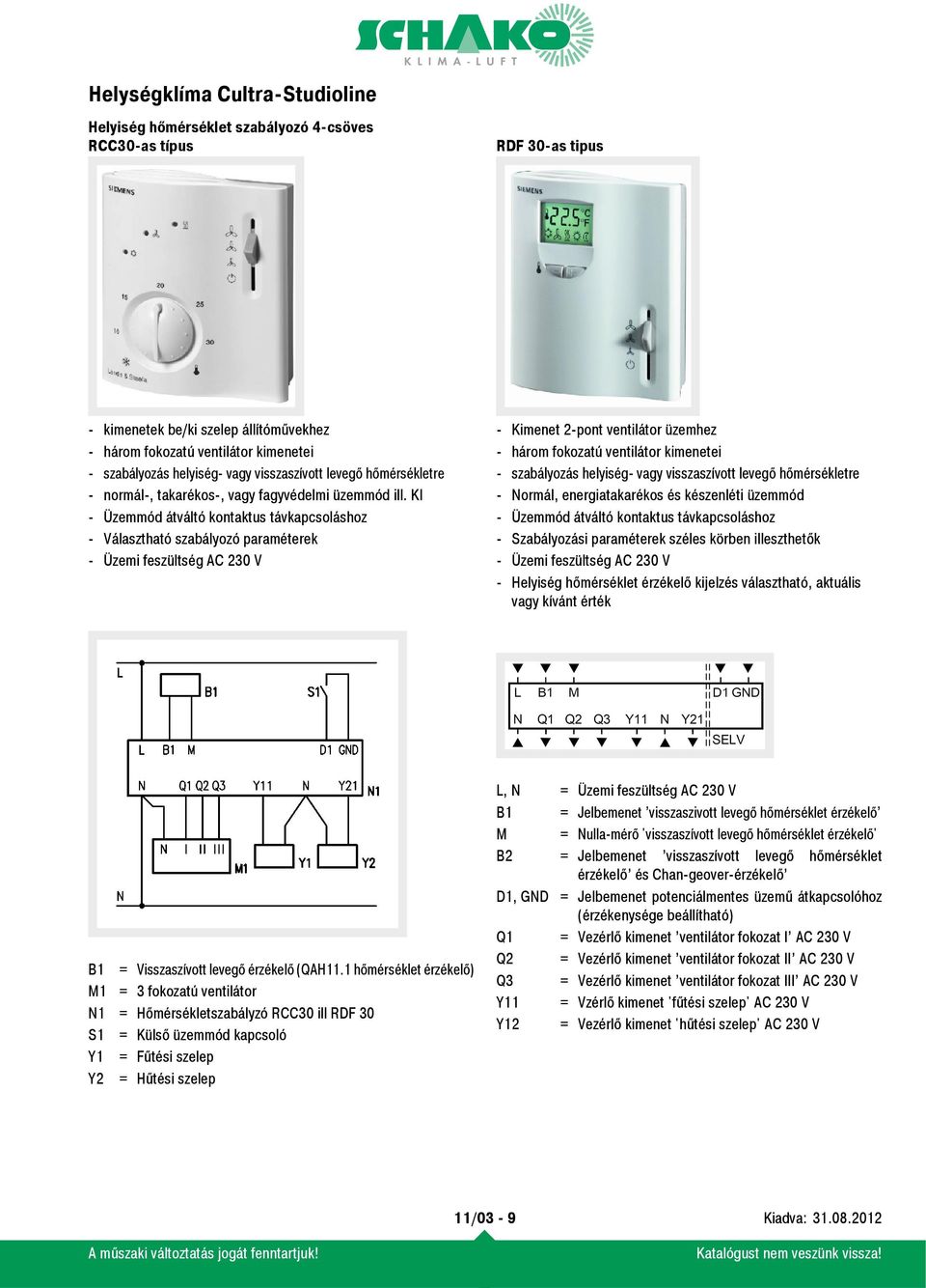 KI - Üzemmód átváltó kontaktus távkapcsoláshoz - Választható szabályozó paraméterek - Üzemi feszültség AC 230 V - Kimenet 2-pont ventilátor üzemhez - három fokozatú ventilátor kimenetei - szabályozás