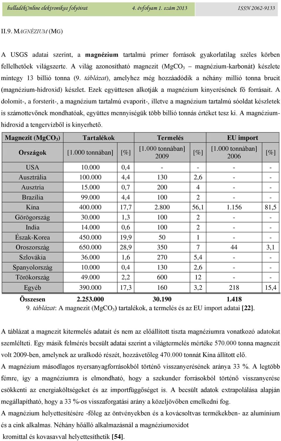 Ezek együttesen alkotják a magnézium kinyerésének fő forrásait.