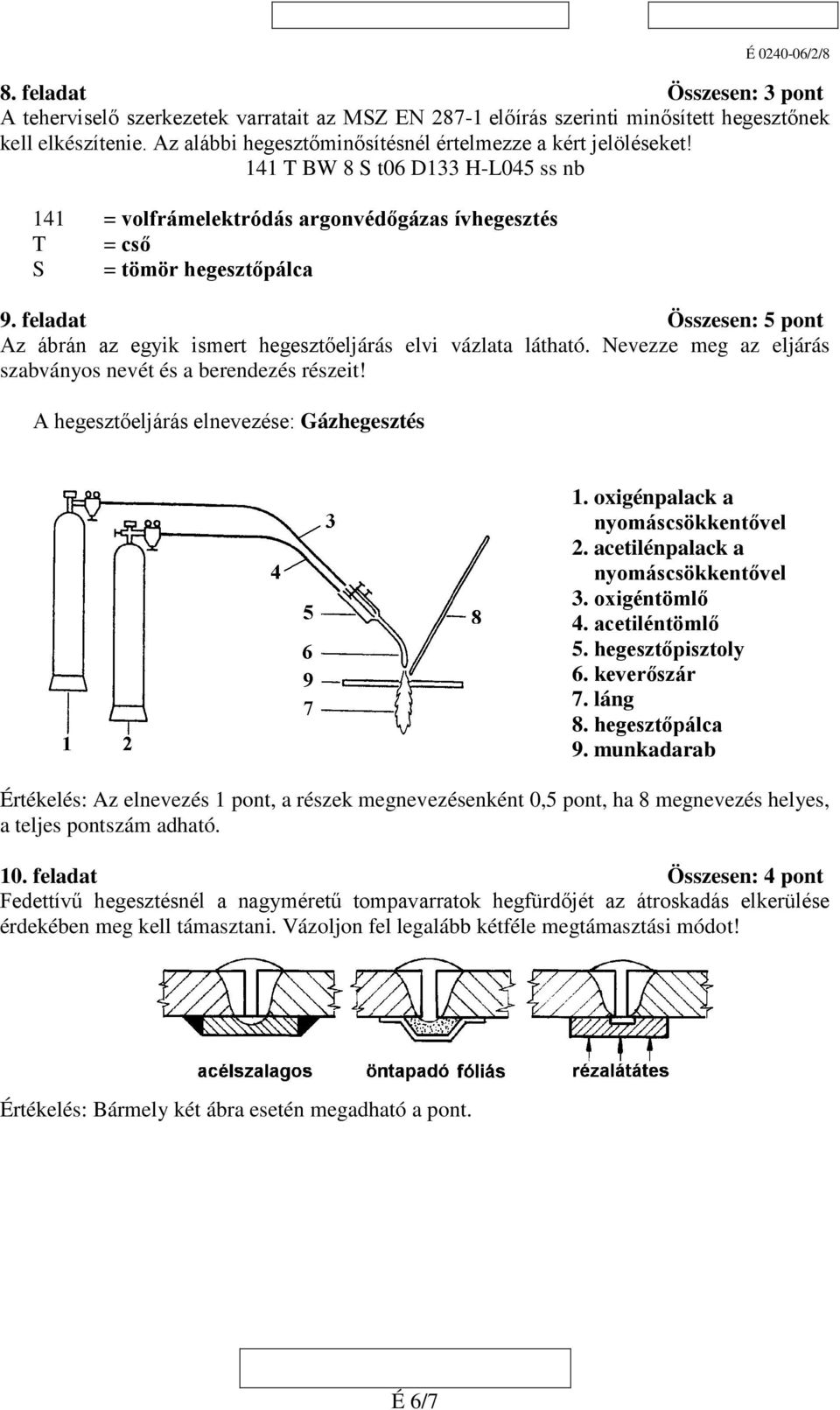 feladat Összesen: 5 pont Az ábrán az egyik ismert hegesztőeljárás elvi vázlata látható. Nevezze meg az eljárás szabványos nevét és a berendezés részeit! A hegesztőeljárás elnevezése: Gázhegesztés 1.