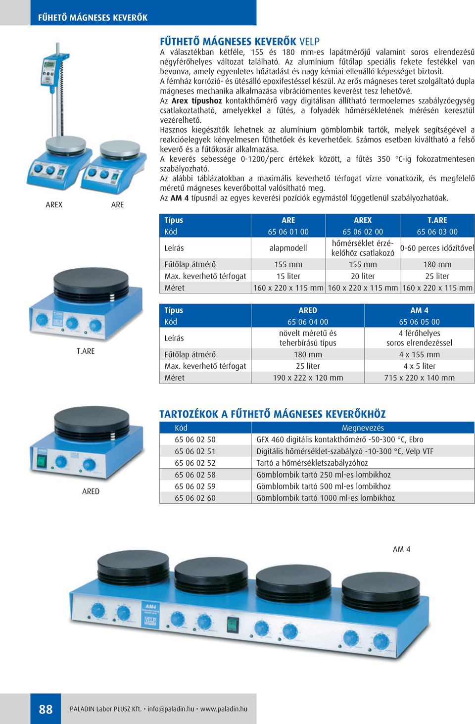 KÉMCSÔRÁZÓK. ZX3 típus: - PDF Free Download