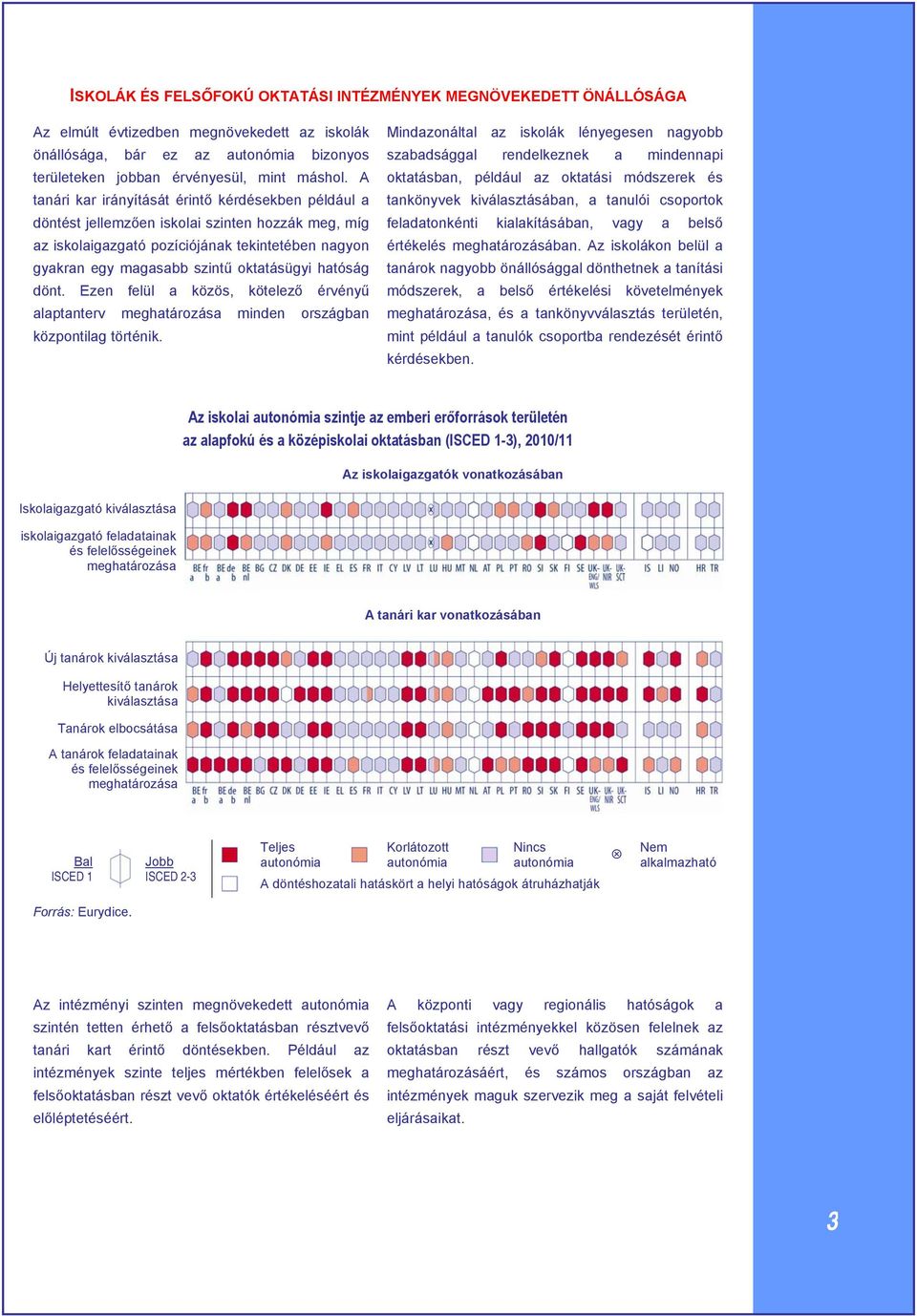 hatóság dönt. Ezen felül a közös, kötelező érvényű alaptanterv meghatározása minden országban központilag történik.
