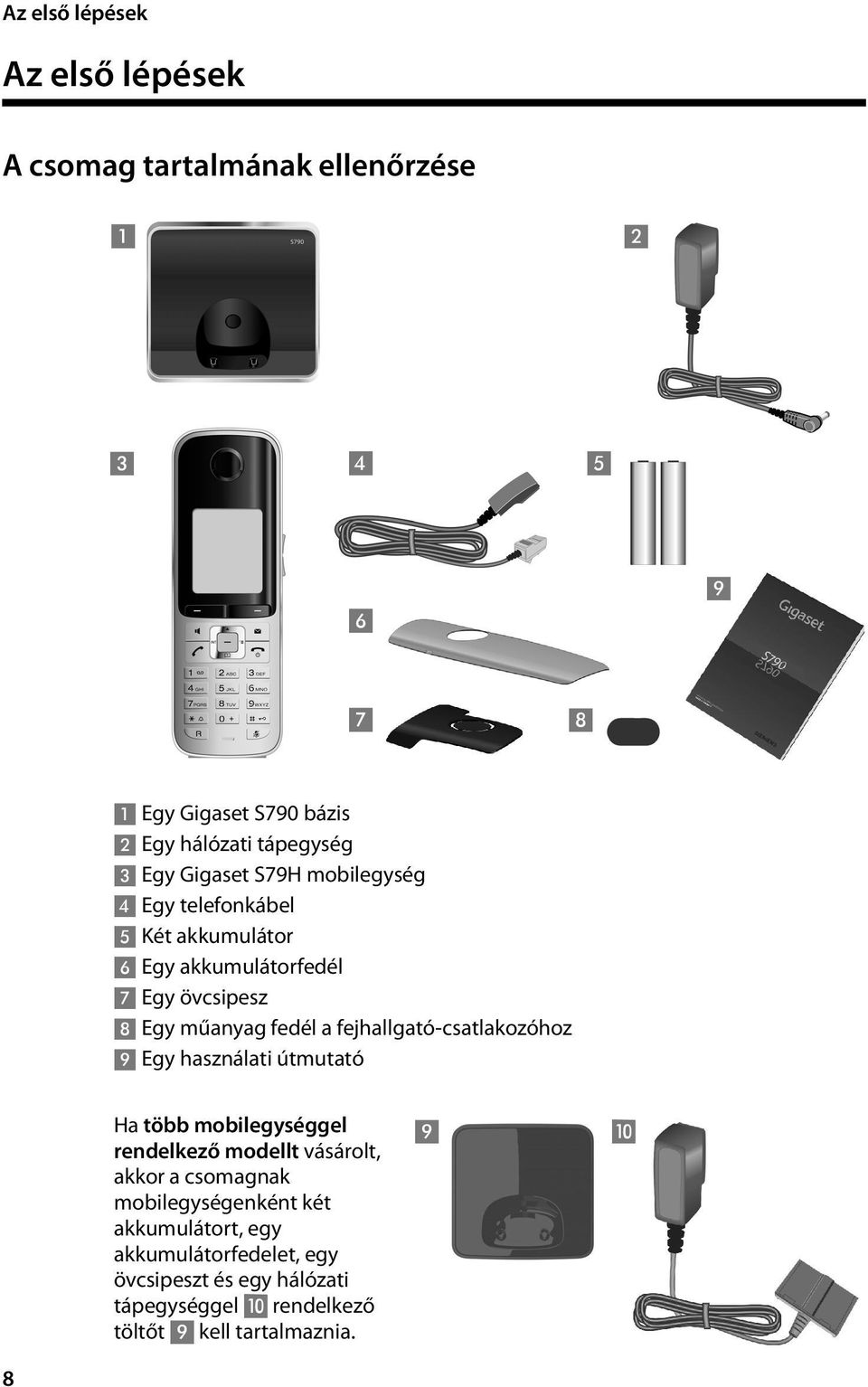 fejhallgató-csatlakozóhoz 9 Egy használati útmutató Ha több mobilegységgel rendelkező modellt vásárolt, akkor a csomagnak