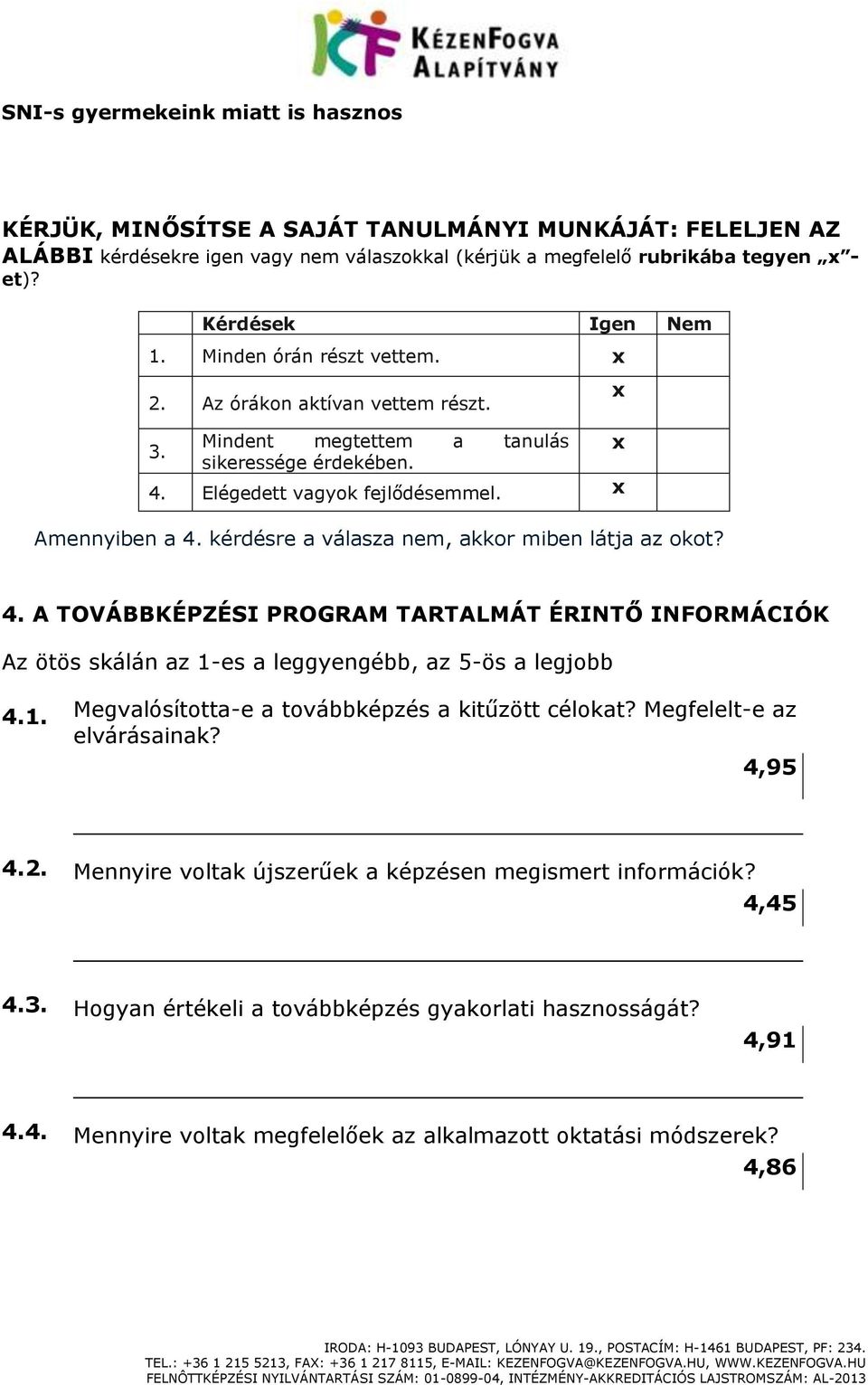 kérdésre a válasza nem, akkor miben látja az okot? x 4. A TOVÁBBKÉPZÉSI PROGRAM TARTALMÁT ÉRINTŐ INFORMÁCIÓK Az ötös skálán az 1-es a leggyengébb, az 5-ös a legjobb 4.1. Megvalósította-e a továbbképzés a kitűzött célokat?