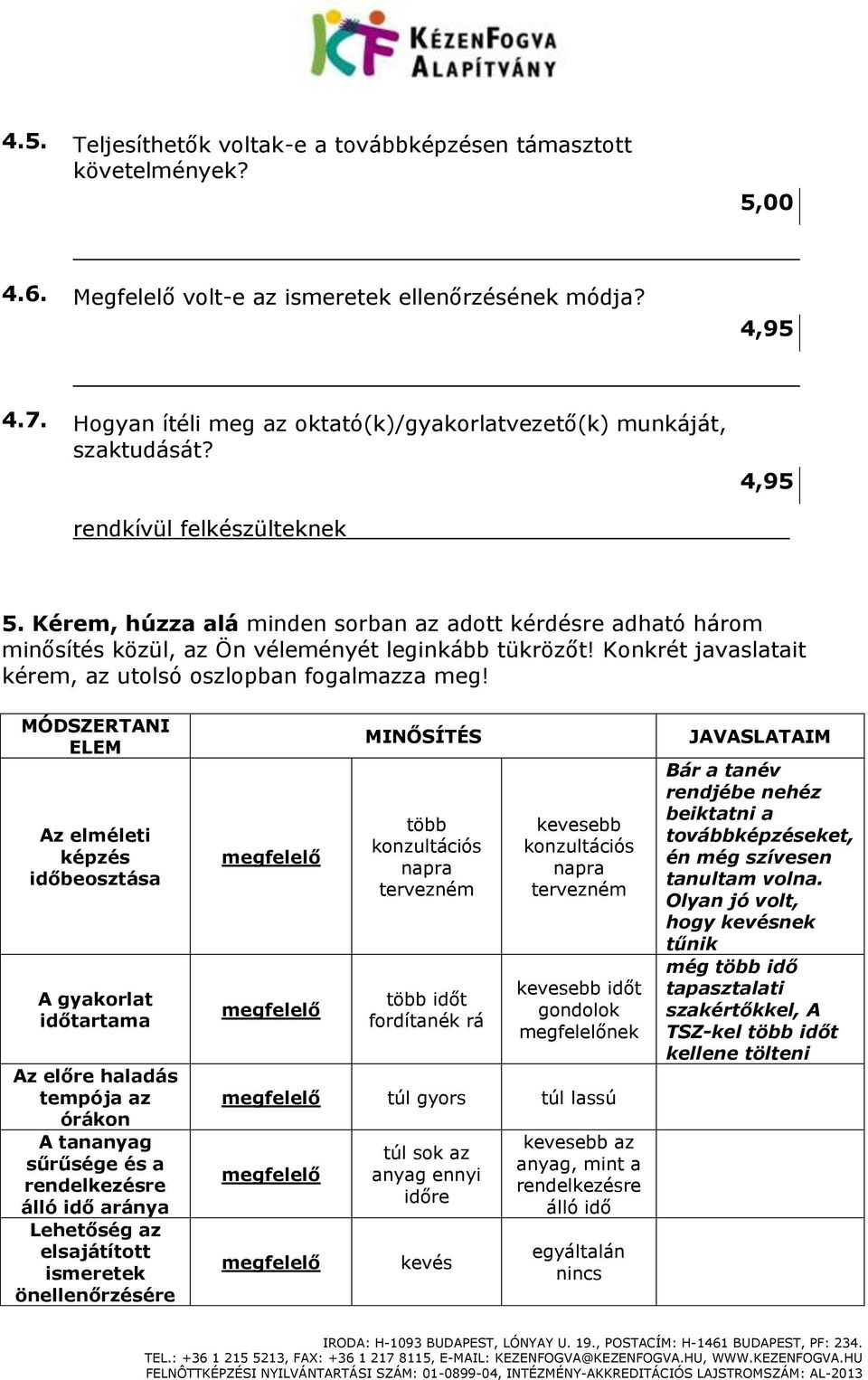 Kérem, húzza alá minden sorban az adott kérdésre adható három minősítés közül, az Ön véleményét leginkább tükrözőt! Konkrét javaslatait kérem, az utolsó oszlopban fogalmazza meg!