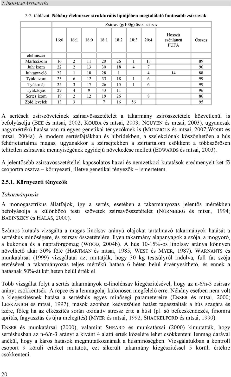 33 18 1 6 99 Tyúk:máj 25 3 17 26 15 1 6 99 Tyúk:tojás 29 4 9 43 11 96 Sertés:izom 19 2 12 19 26 8 86 Zöld levelek 13 3 7 16 56 95 A sertések zsírszöveteinek zsírsavösszetételét a takarmány
