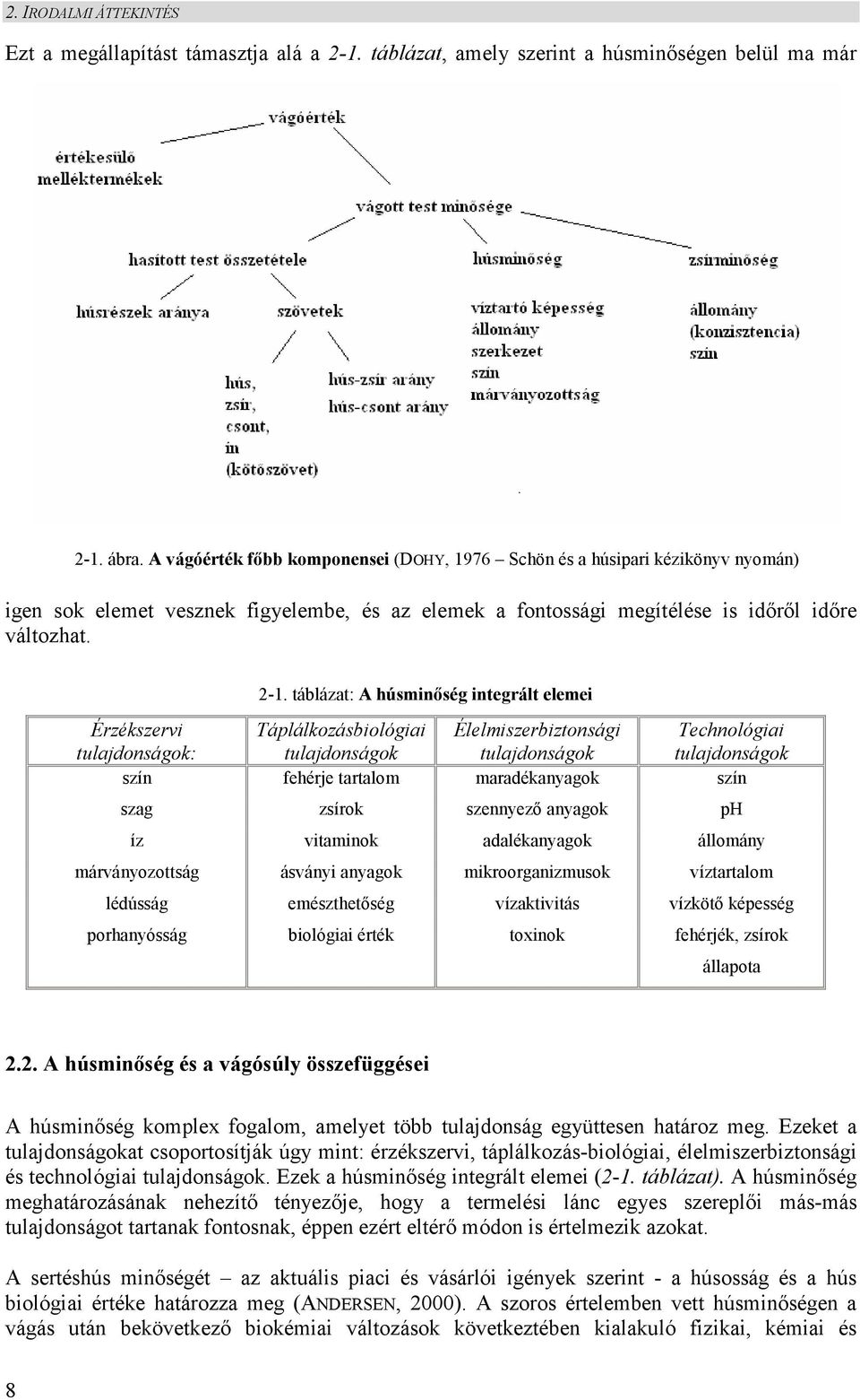 táblázat: A húsminőség integrált elemei Érzékszervi Táplálkozásbiológiai Élelmiszerbiztonsági Technológiai tulajdonságok: tulajdonságok tulajdonságok tulajdonságok szín fehérje tartalom