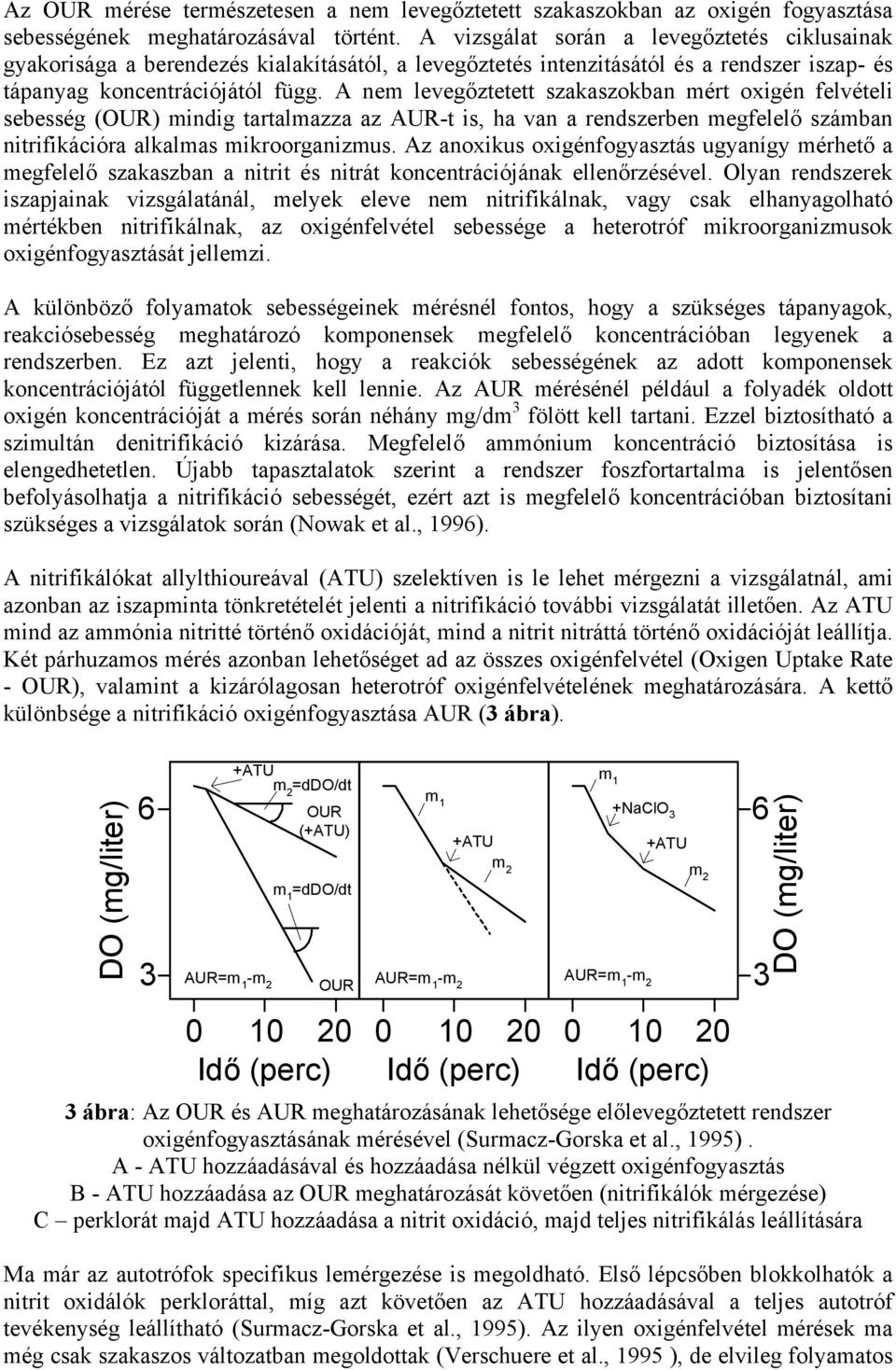 A nem levegőztetett szakaszokban mért oxigén felvételi sebesség (OUR) mindig tartalmazza az AUR-t is, ha van a rendszerben megfelelő számban nitrifikációra alkalmas mikroorganizmus.