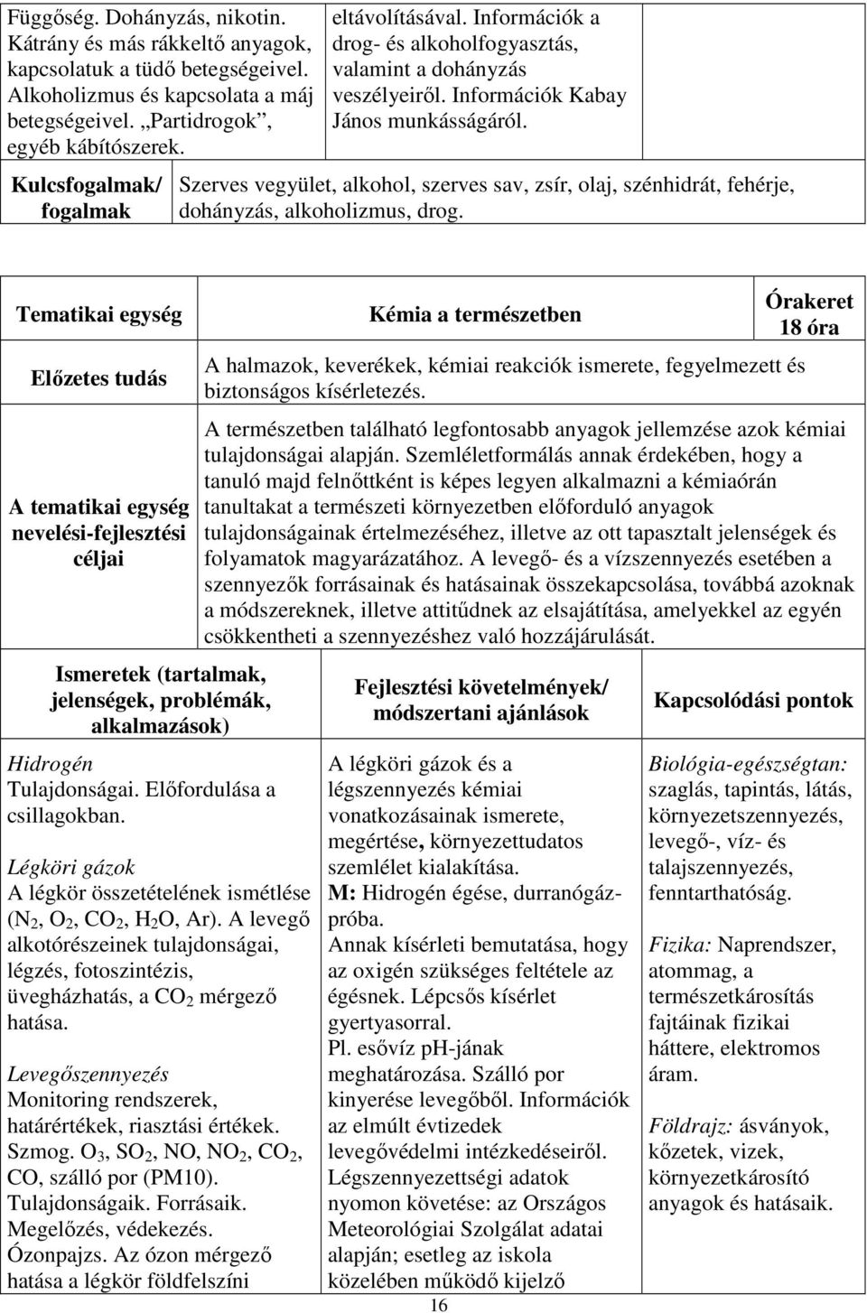 Szerves vegyület, alkohol, szerves sav, zsír, olaj, szénhidrát, fehérje, dohányzás, alkoholizmus, drog.