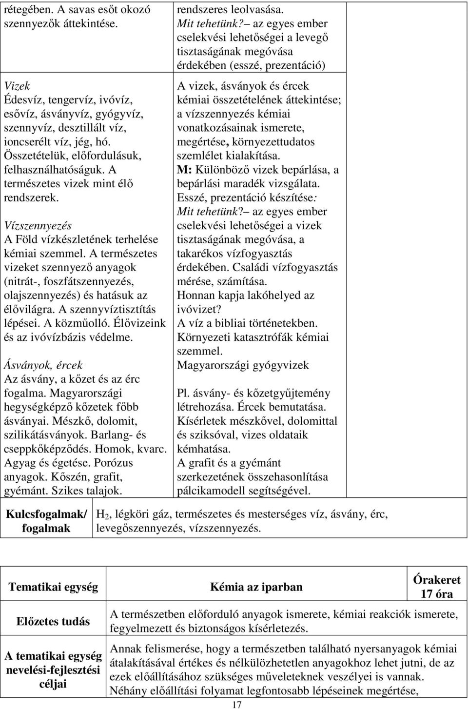 A természetes vizeket szennyező anyagok (nitrát-, foszfátszennyezés, olajszennyezés) és hatásuk az élővilágra. A szennyvíztisztítás lépései. A közműolló. Élővizeink és az ivóvízbázis védelme.