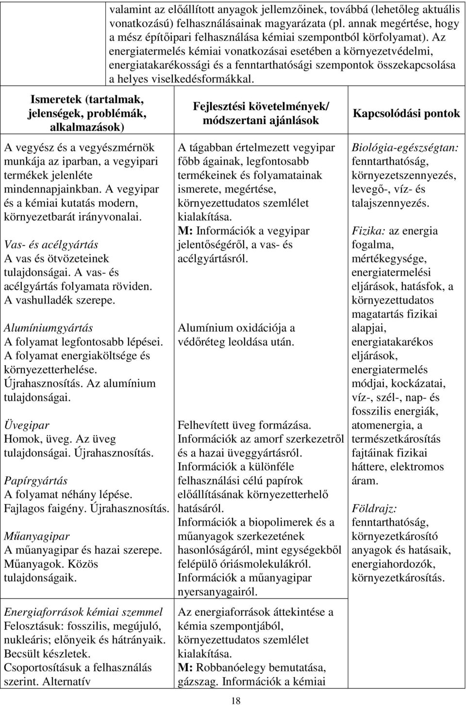 Alumíniumgyártás A folyamat legfontosabb lépései. A folyamat energiaköltsége és környezetterhelése. Újrahasznosítás. Az alumínium tulajdonságai. Üvegipar Homok, üveg. Az üveg tulajdonságai.