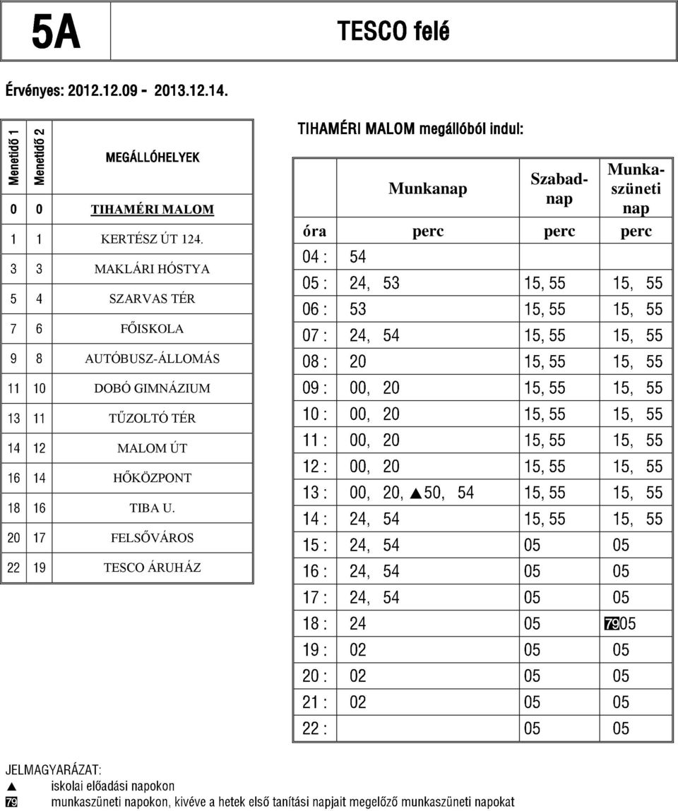 FŐISKOLA MALOM ÚT HŐKÖZPONT