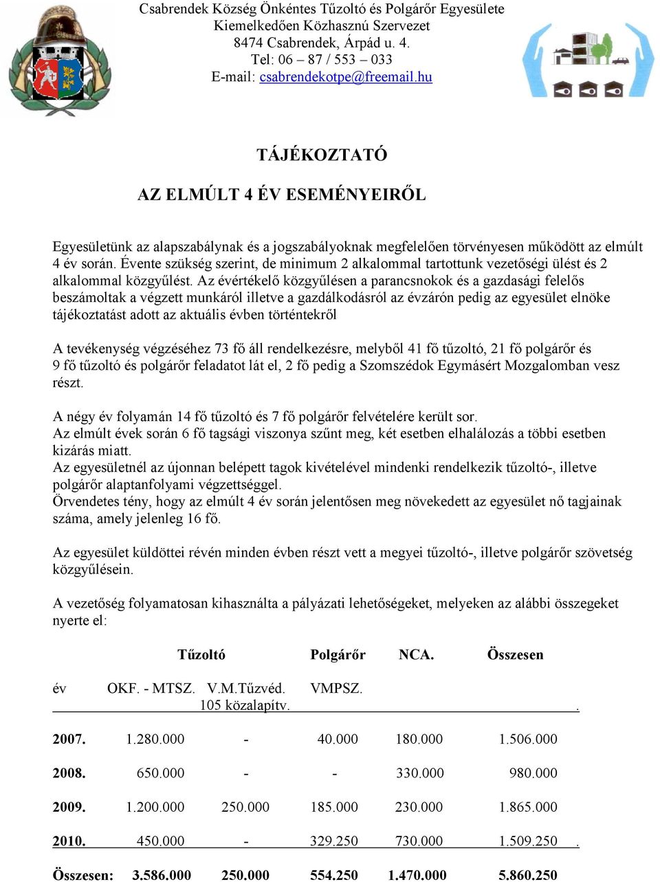 Évente szükség szerint, de minimum 2 alkalommal tartottunk vezetőségi ülést és 2 alkalommal közgyűlést.