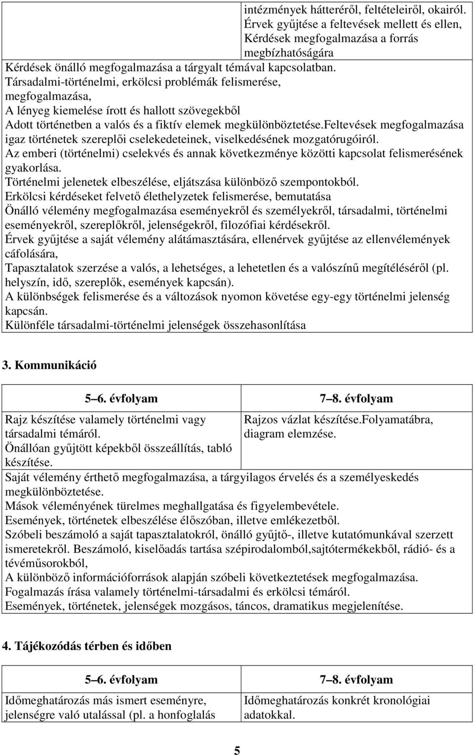 Társadalmi-történelmi, erkölcsi problémák felismerése, megfogalmazása, A lényeg kiemelése írott és hallott szövegekből Adott történetben a valós és a fiktív elemek megkülönböztetése.