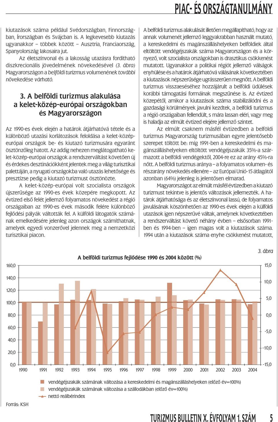 ábra) Magyarországon a belföldi turizmus volumenének további növekedése várható. 3.