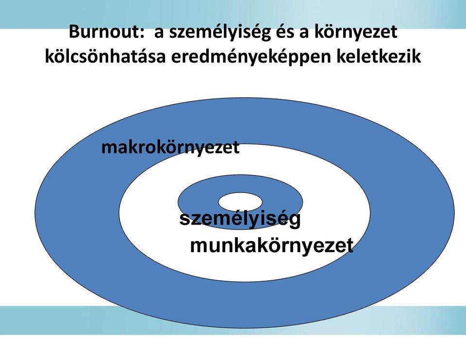 eredményeképpen keletkezik