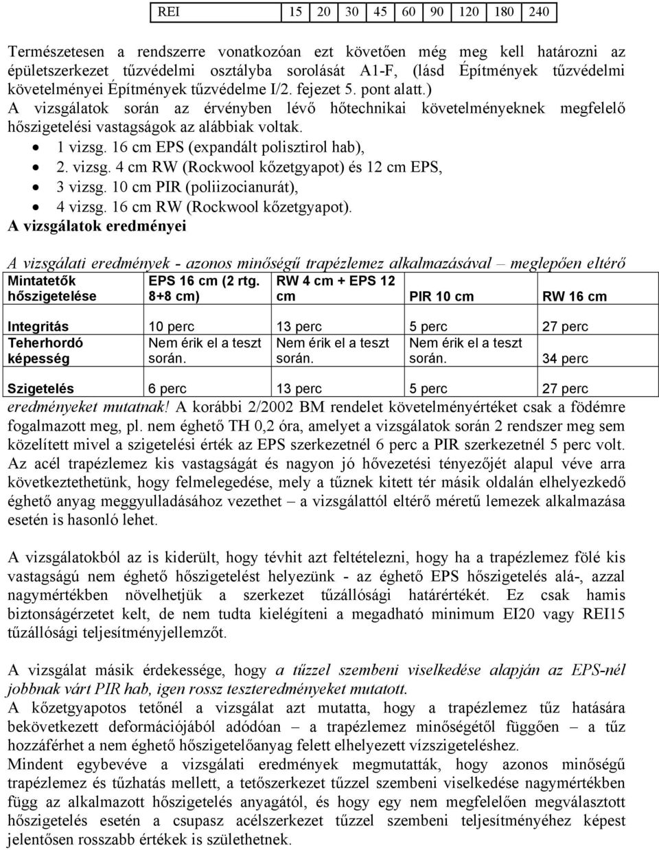 16 cm EPS (expandált polisztirol hab), 2. vizsg. 4 cm RW (Rockwool kőzetgyapot) és 12 cm EPS, 3 vizsg. 10 cm PIR (poliizocianurát), 4 vizsg. 16 cm RW (Rockwool kőzetgyapot).