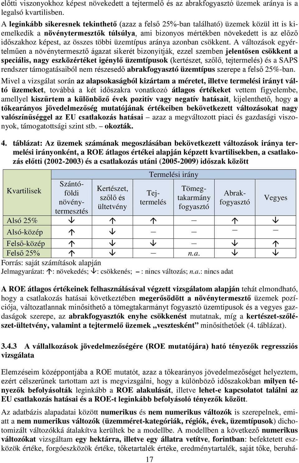 összes többi üzemtípus aránya azonban csökkent.
