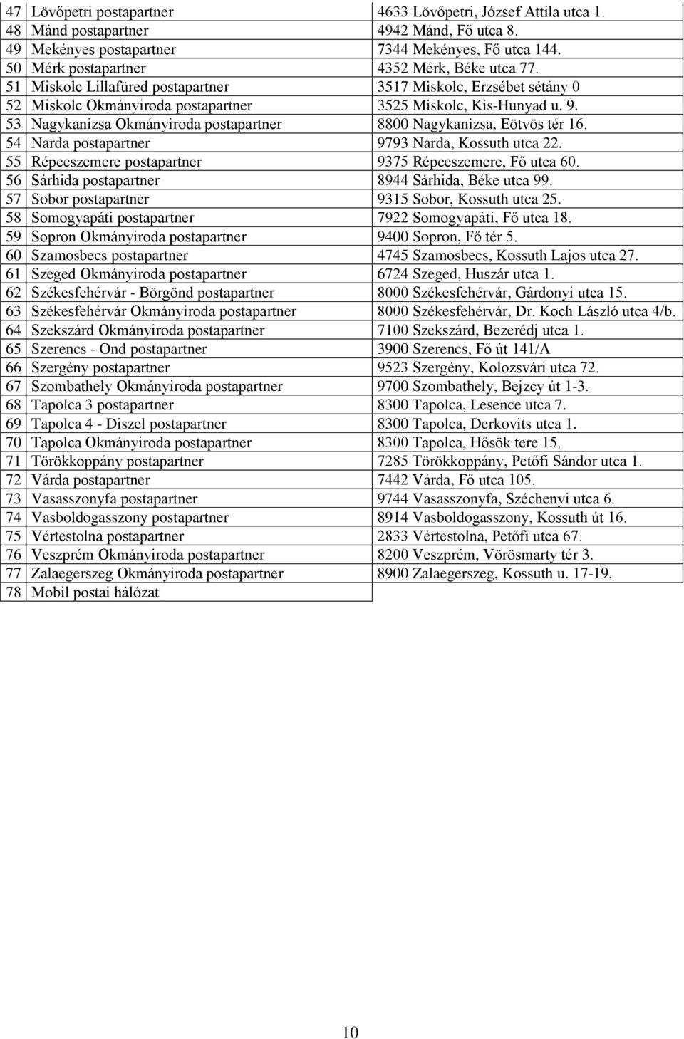 53 Nagykanizsa Okmányiroda postapartner 8800 Nagykanizsa, Eötvös tér 16. 54 Narda postapartner 9793 Narda, Kossuth utca 22. 55 Répceszemere postapartner 9375 Répceszemere, Fő utca 60.