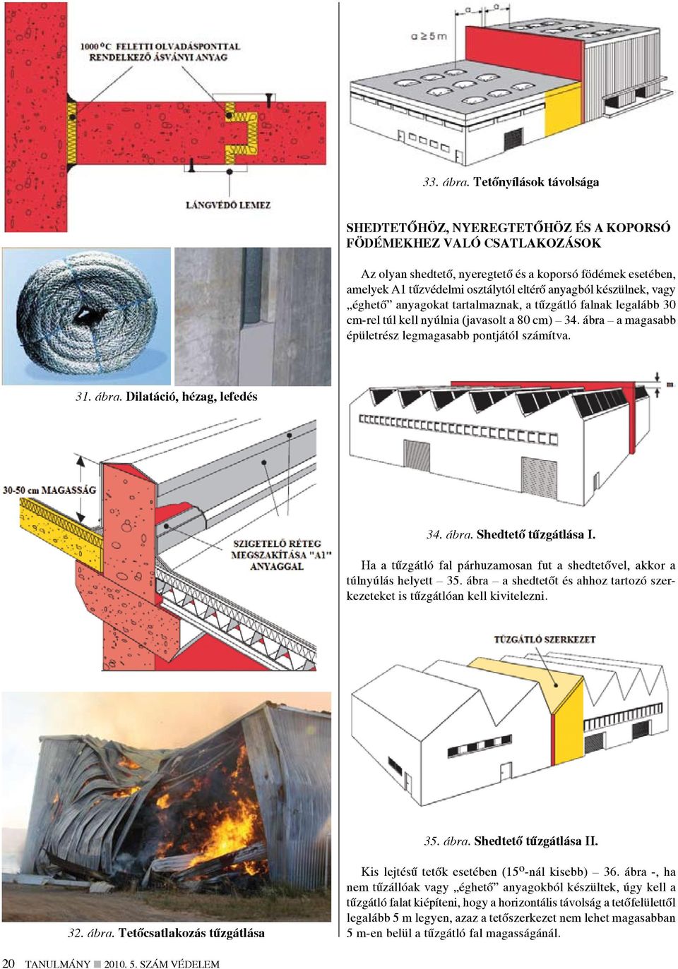 anyagból készülnek, vagy éghető anyagokat tartalmaznak, a tűzgátló falnak legalább 30 cm-rel túl kell nyúlnia (javasolt a 80 cm) 34. ábra a magasabb épületrész legmagasabb pontjától számítva. 31.