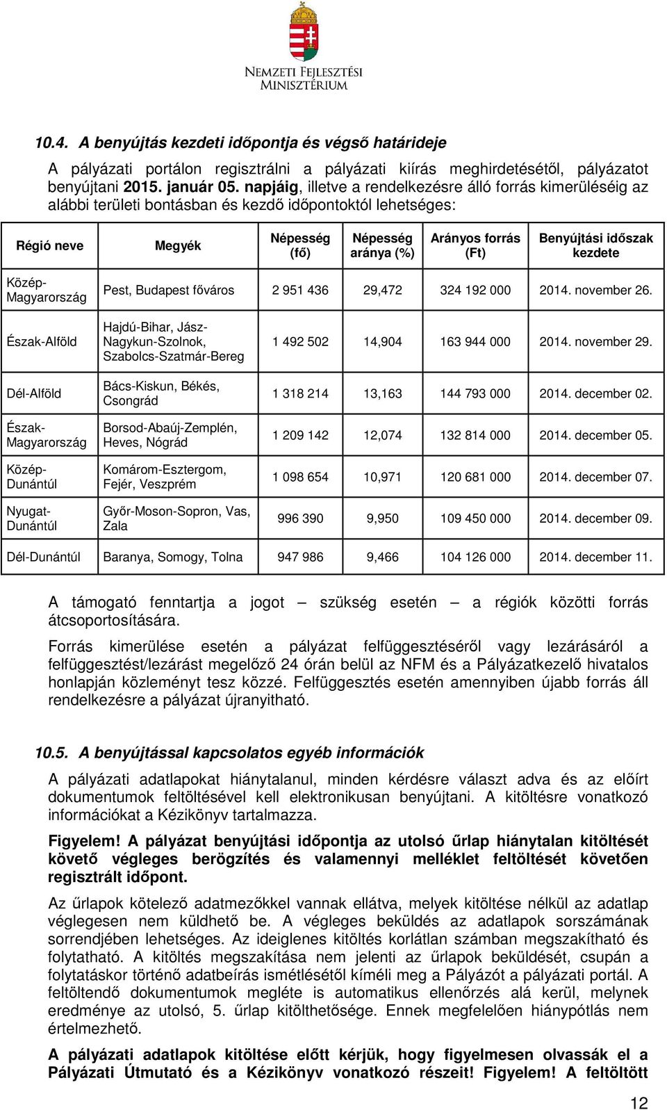 Benyújtási időszak kezdete Közép- Magyarország Pest, Budapest főváros 2 951 436 29,472 324 192 000 2014. november 26.