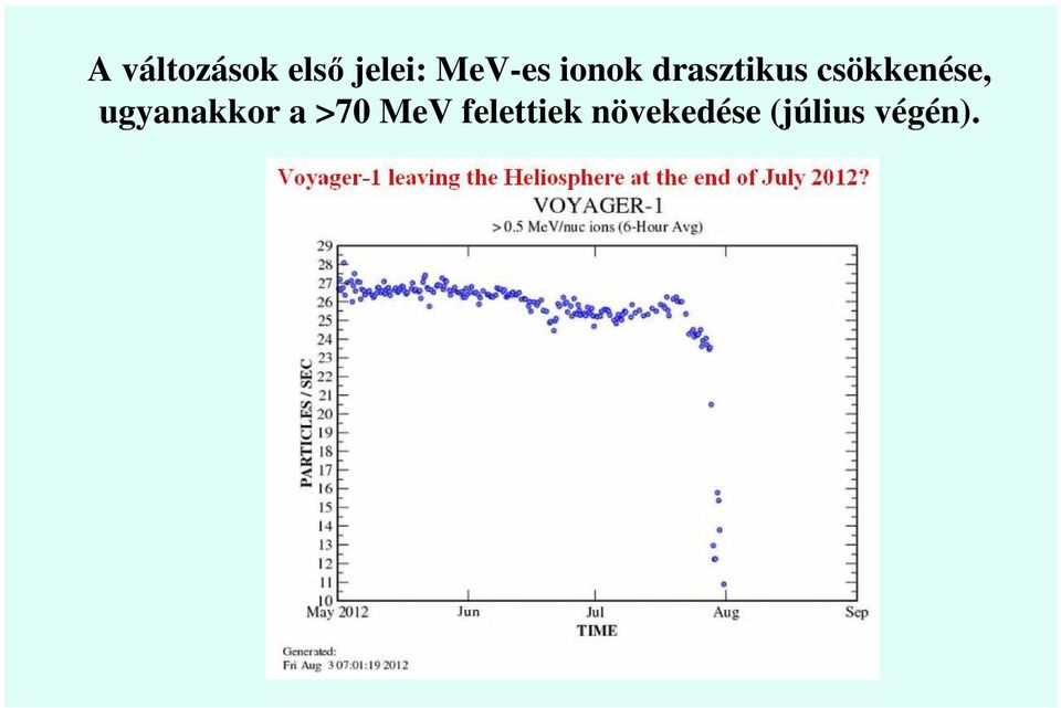 csökkenése, ugyanakkor a >70