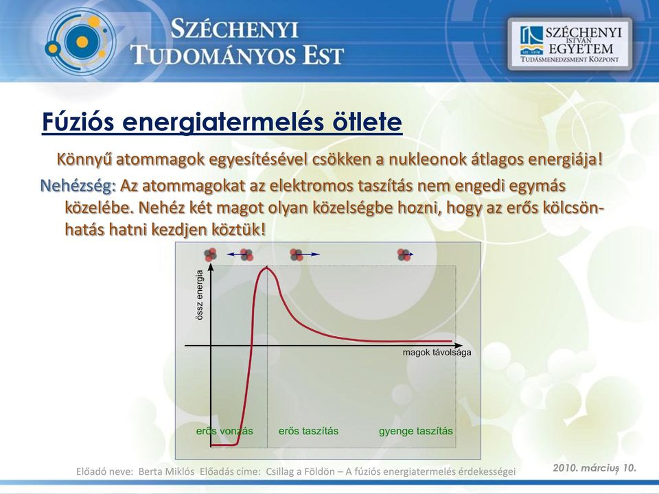 Nehézség: Az atommagokat az elektromos taszítás nem engedi egymás