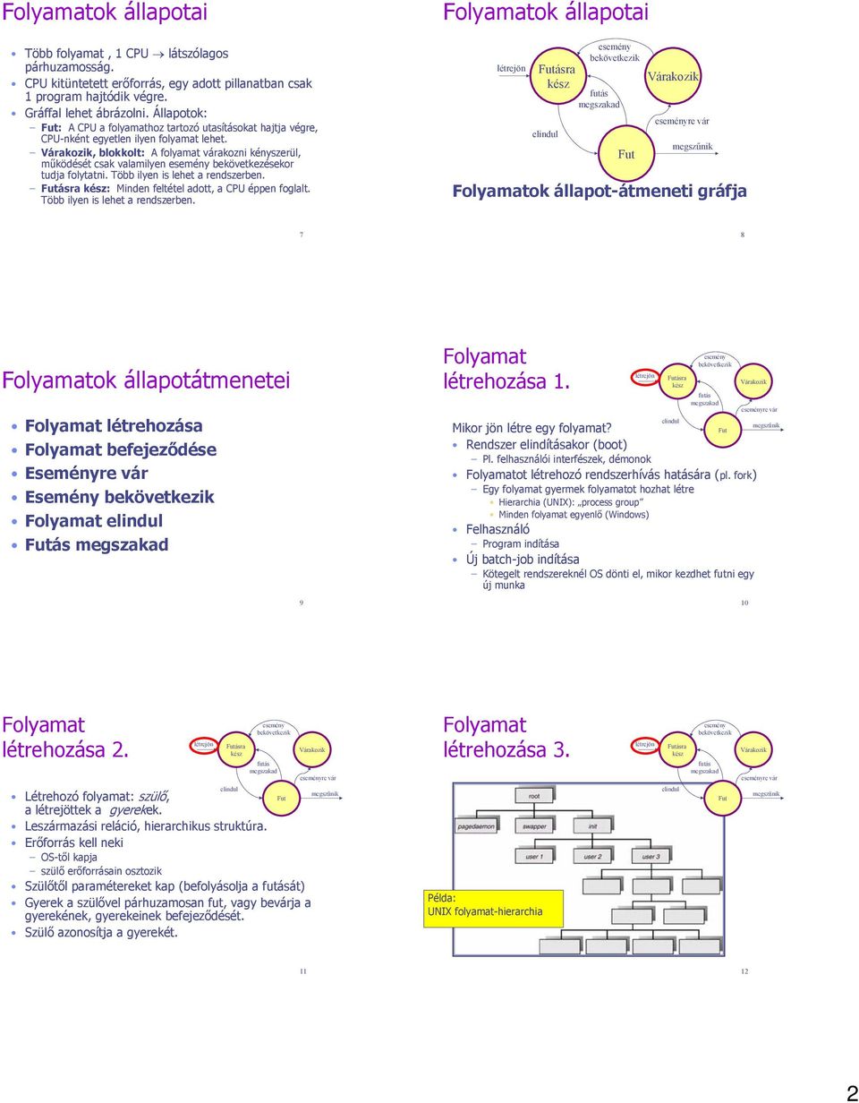 2. Folyamatok. Operációs rendszerek. Folyamatok. Bevezetés Folyamatkezelés  multiprogramozott rendszerekben. Folyamatok modellezése - PDF Ingyenes  letöltés