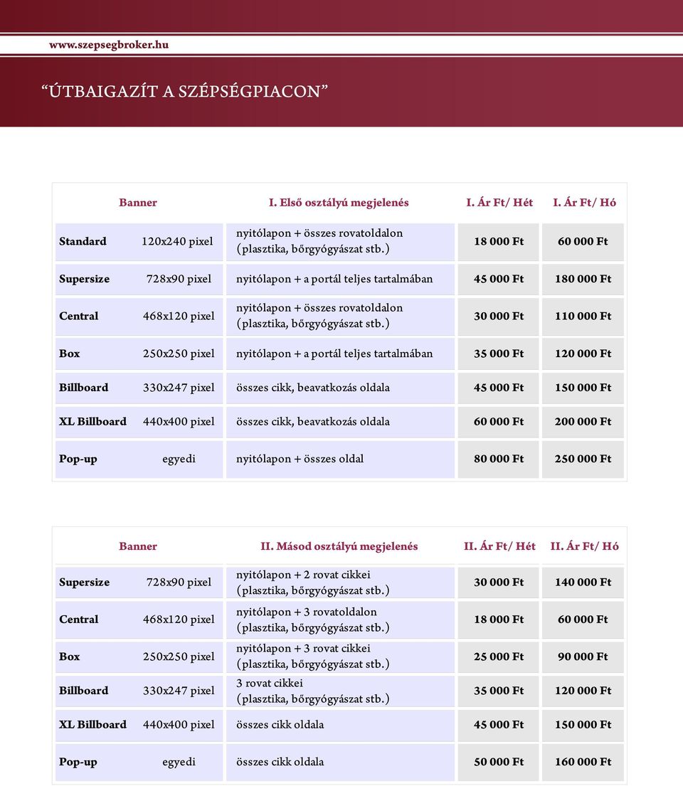 nyitólapon + összes rovatoldalon 30 000 Ft 110 000 Ft Box 250x250 pixel nyitólapon + a portál teljes tartalmában Billboard 330x247 pixel összes cikk, beavatkozás oldala XL Billboard 440x400 pixel