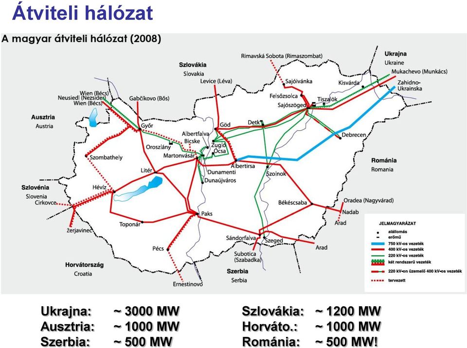 ~ 1000 MW Horváto.