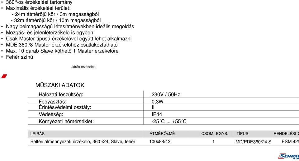 alkalmazni MDE 360i/8 Master érzékelõhöz csatlakoztatható Max.