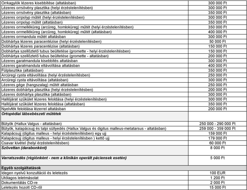 altatásban Dobhártya lézeres paracentézise (helyi érzéstelenítésben) Dobhártya lézeres paracentézise (altatásban) Dobhártya szellőztető tubus beültetése (gromette - helyi érzéstelenítésben) Dobhártya