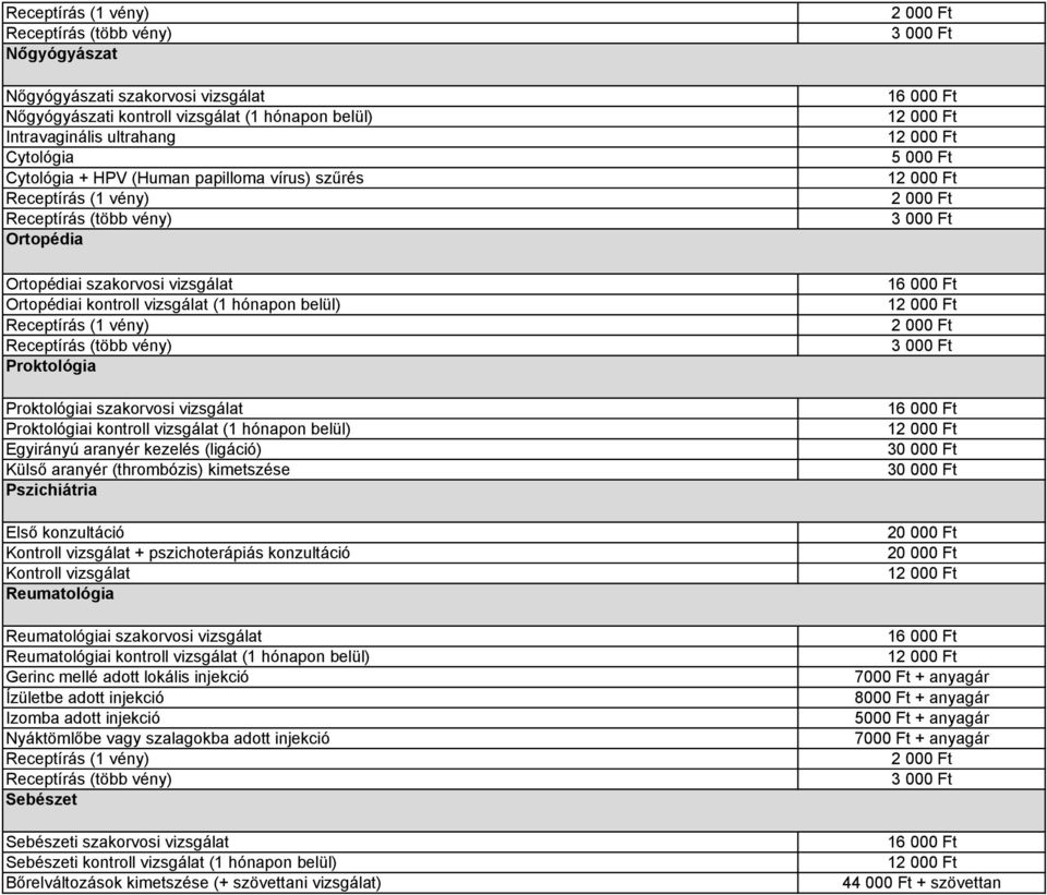 kezelés (ligáció) Külső aranyér (thrombózis) kimetszése Pszichiátria Első konzultáció Kontroll vizsgálat + pszichoterápiás konzultáció Kontroll vizsgálat Reumatológia Reumatológiai szakorvosi