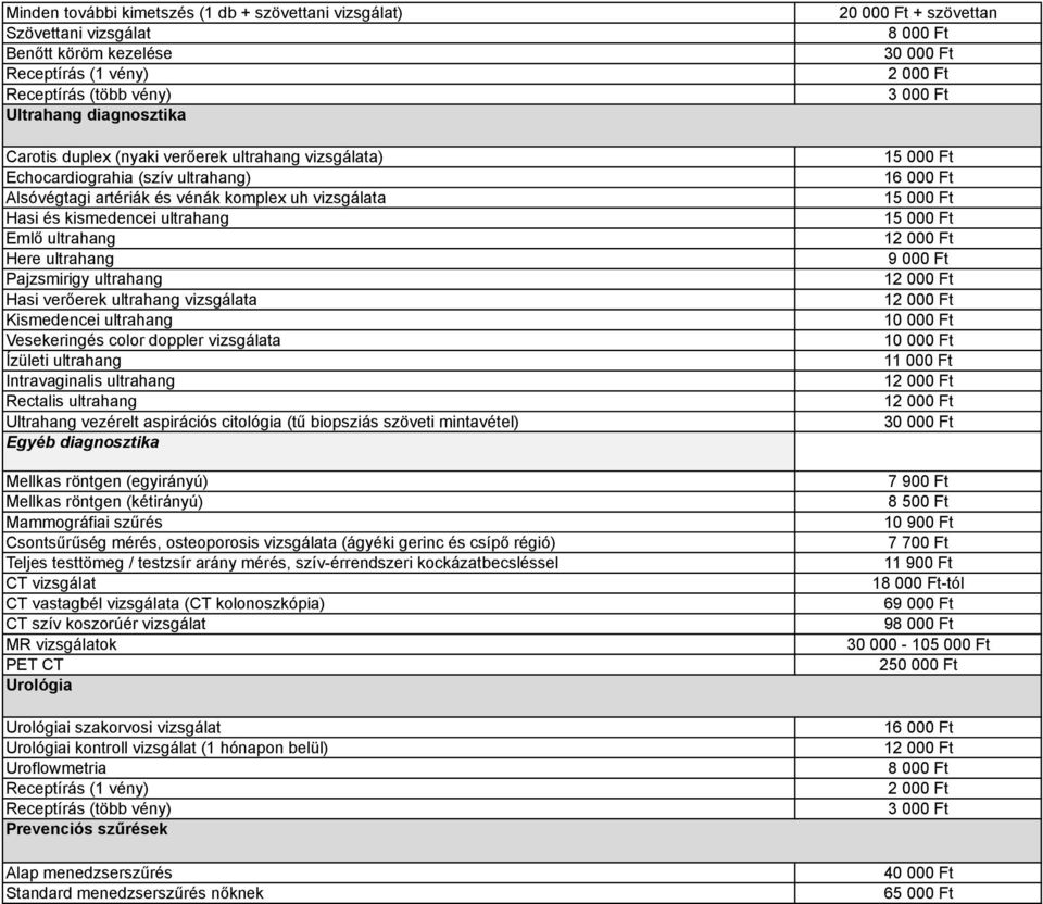 ultrahang Vesekeringés color doppler vizsgálata Ízületi ultrahang Intravaginalis ultrahang Rectalis ultrahang Ultrahang vezérelt aspirációs citológia (tű biopsziás szöveti mintavétel) Egyéb
