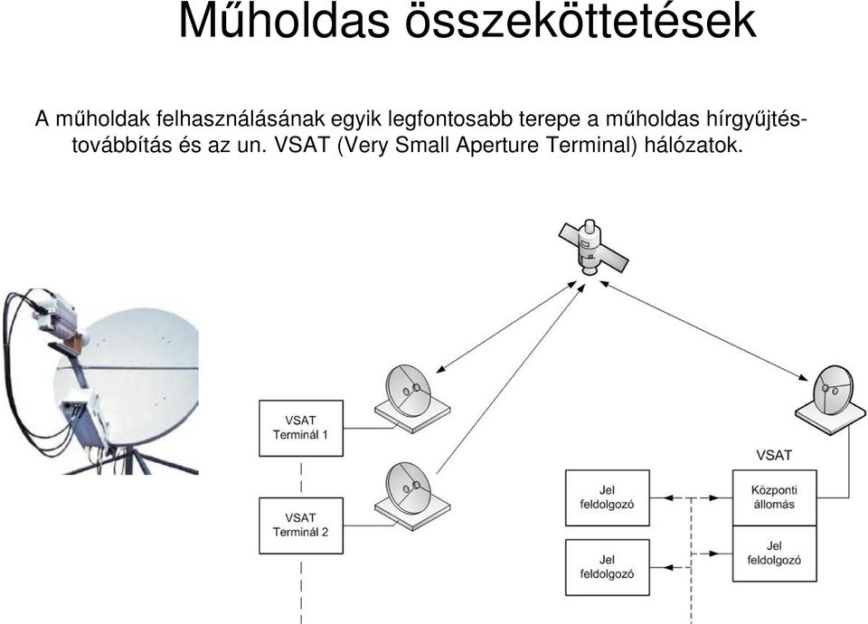 terepe a műholdas hírgyűjtéstovábbítás és