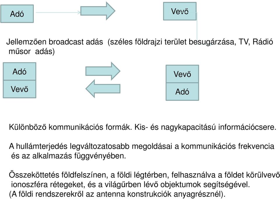 A hullámterjedés legváltozatosabb megoldásai a kommunikációs frekvencia és az alkalmazás függvényében.