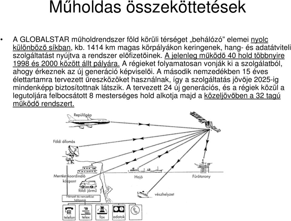 A jelenleg működő 40 hold többnyire 1998 és 2000 között állt pályára. A régieket folyamatosan vonják ki a szolgálatból, ahogy érkeznek az új generáció képviselői.