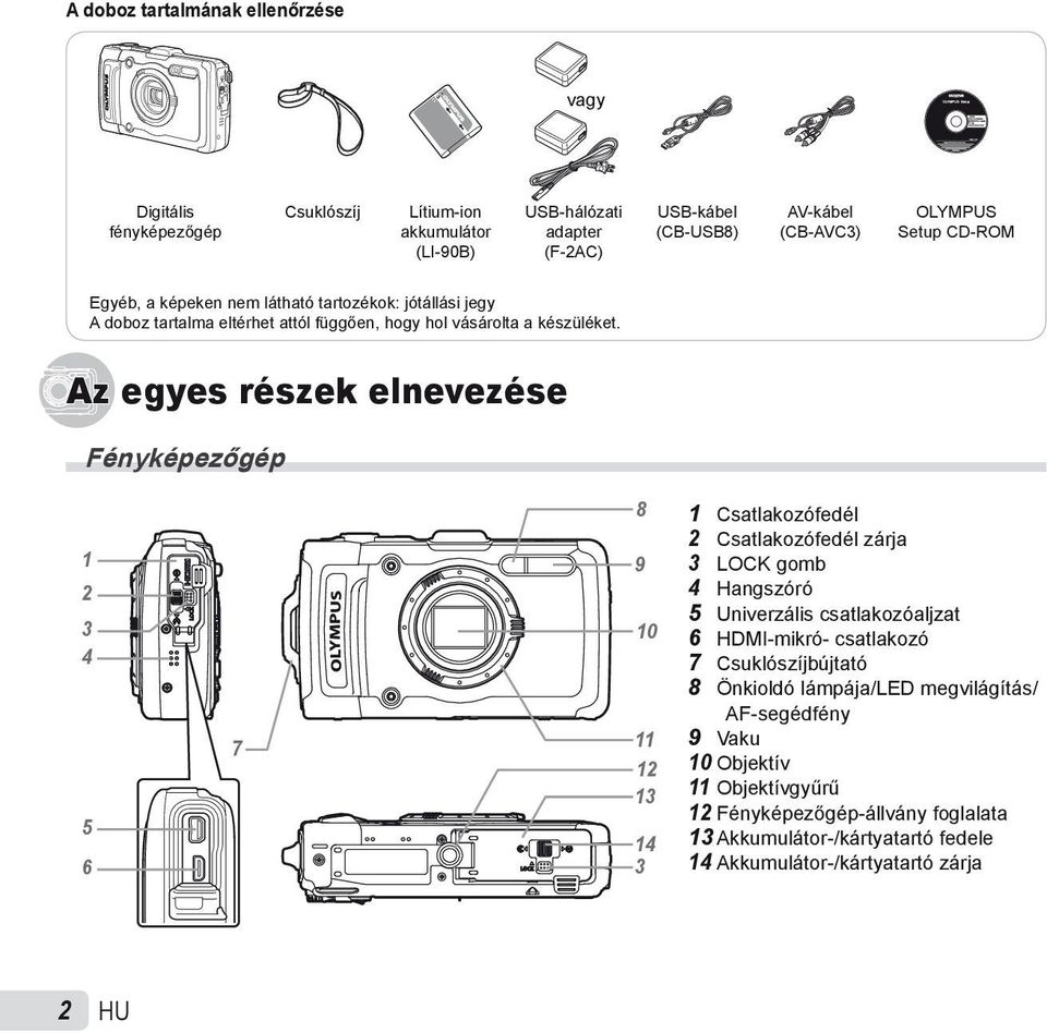 Az egyes részek elnevezése Fényképezőgép 1 2 3 4 5 6 7 8 9 10 11 12 13 14 3 1 Csatlakozófedél 2 Csatlakozófedél zárja 3 LOCK gomb 4 Hangszóró 5 Univerzális csatlakozóaljzat 6