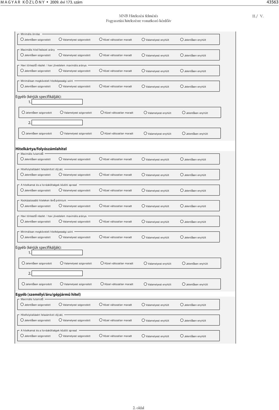 Hitelkártya/folyószámlahitel Maximális futamid Hitelfolyósításért felszámított díj(ak) A hitelkamat és a forrásköltségek közötti spread Kockázatosabb hiteleken lév