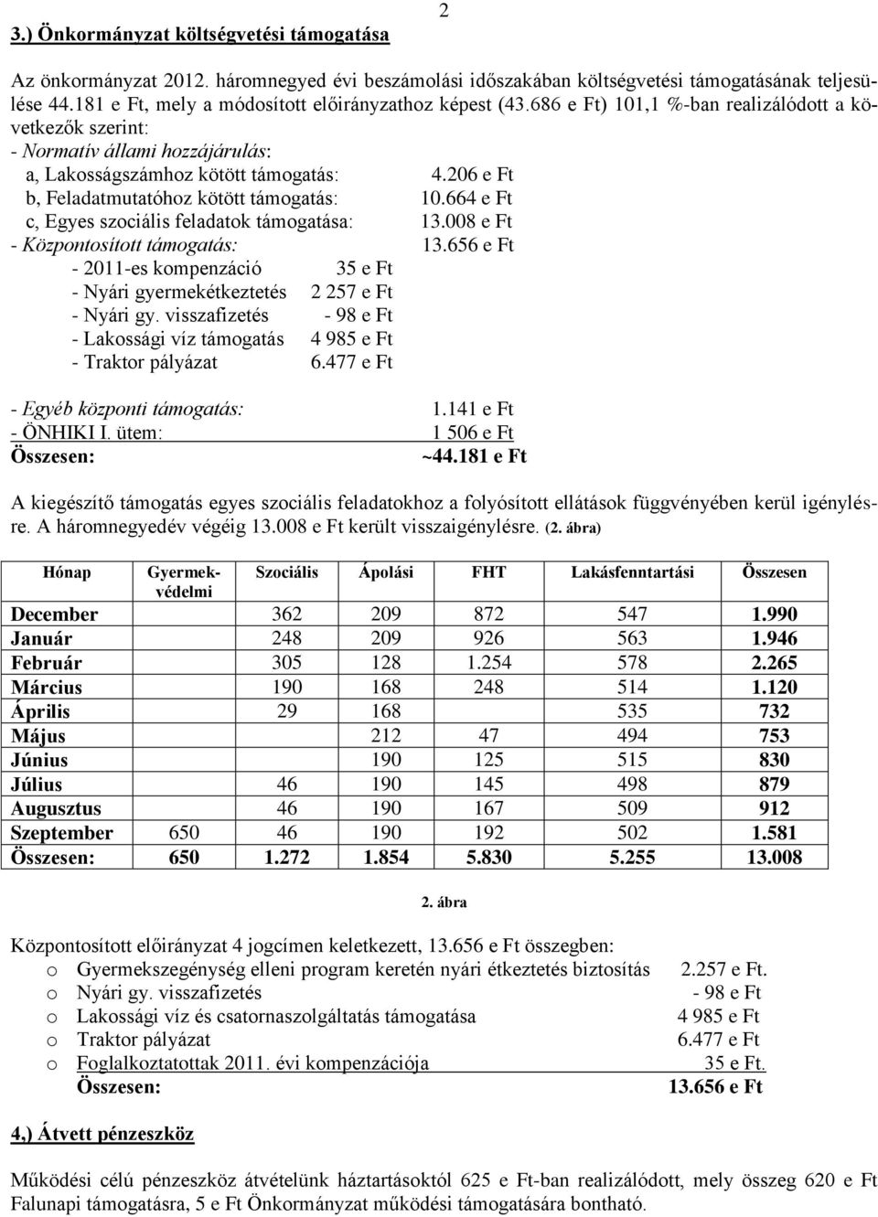 206 e Ft b, Feladatmutatóhoz kötött támogatás: 10.664 e Ft c, Egyes szociális feladatok támogatása: 13.008 e Ft - Központosított támogatás: 13.