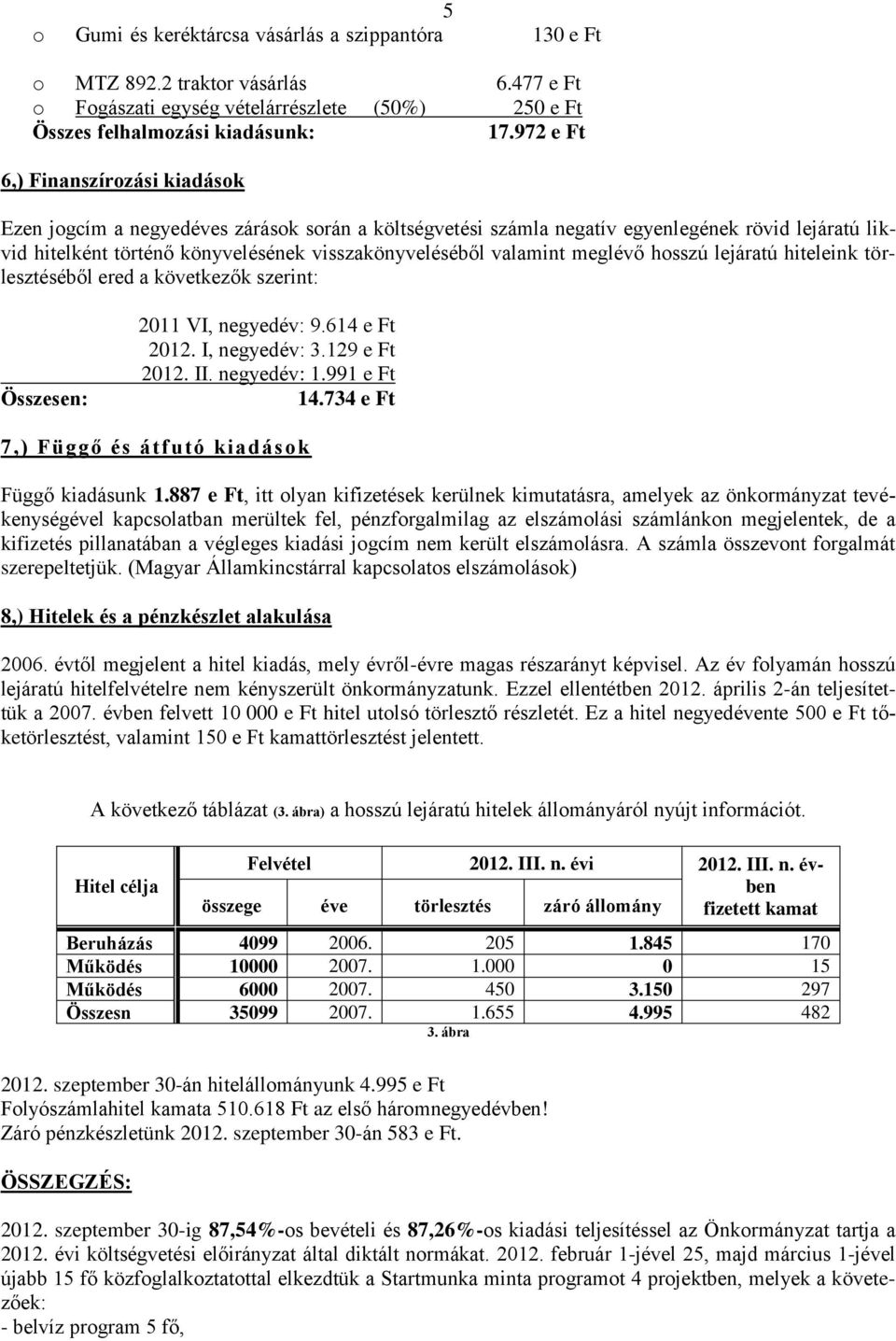 valamint meglévő hosszú lejáratú hiteleink törlesztéséből ered a következők szerint: 2011 VI, negyedév: 9.614 e Ft 2012. I, negyedév: 3.129 e Ft 2012. II. negyedév: 1.991 e Ft 14.