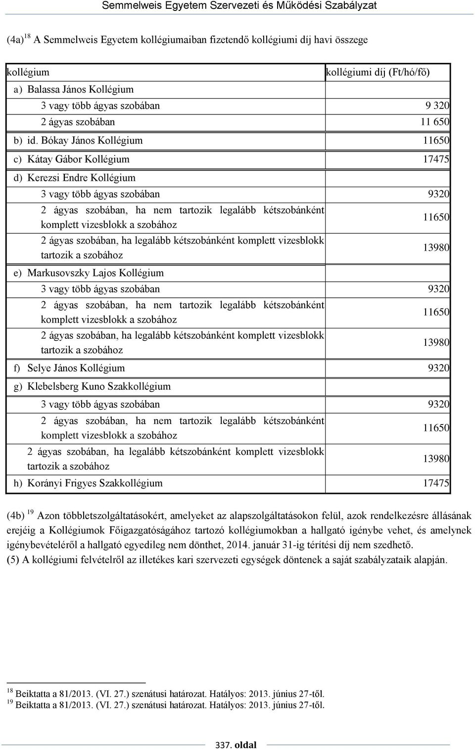 Bókay János Kollégium 11650 c) Kátay Gábor Kollégium 17475 d) Kerezsi Endre Kollégium 3 vagy több ágyas szobában 9320 2 ágyas szobában, ha nem tartozik legalább kétszobánként komplett vizesblokk a