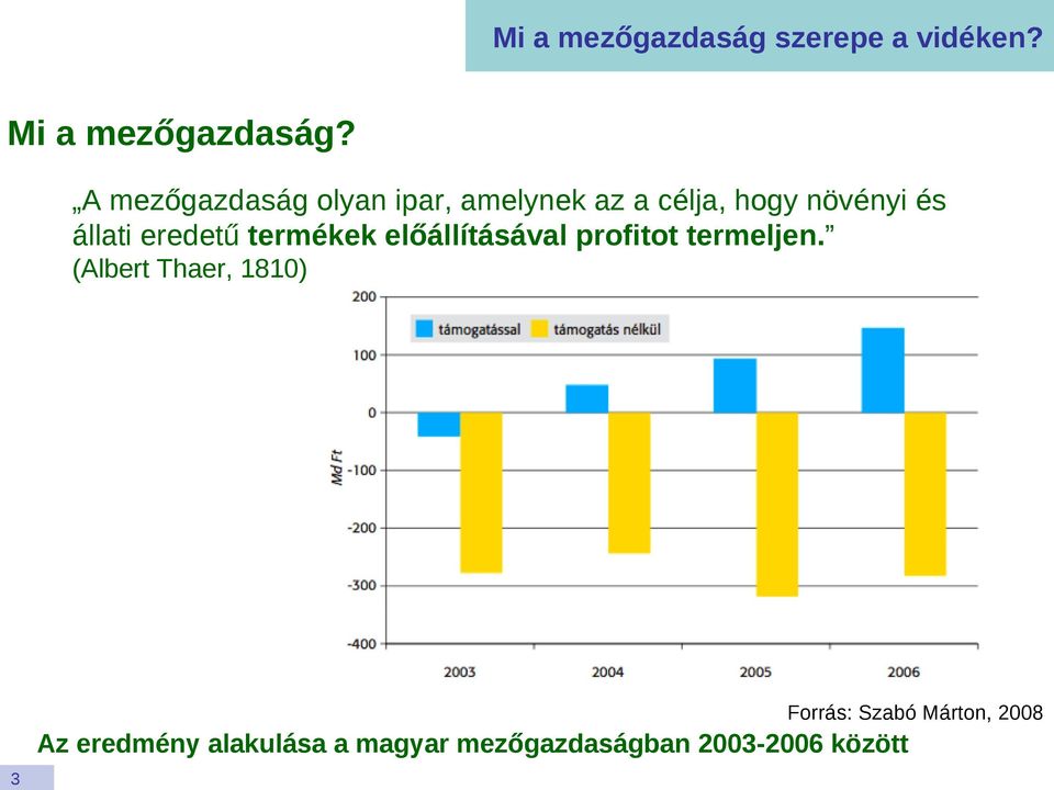 eredetű termékek előállításával profitot termeljen.