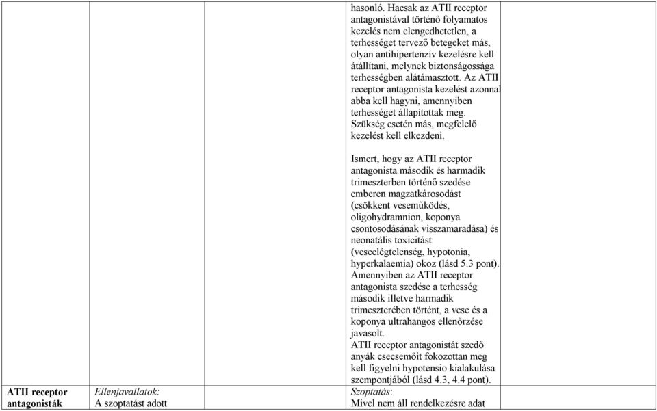 terhességben alátámasztott. Az ATII receptor antagonista kezelést azonnal abba kell hagyni, amennyiben terhességet állapítottak meg. Szükség esetén más, megfelelő kezelést kell elkezdeni.