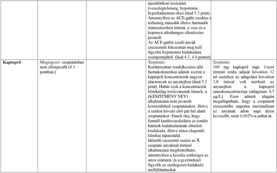 Az ACE-gátlót szedő anyák csecsemőit fokozottan meg kell figyelni hypotensio kialakulása szempontjából. (lásd 4.3, 4.4 pontot).