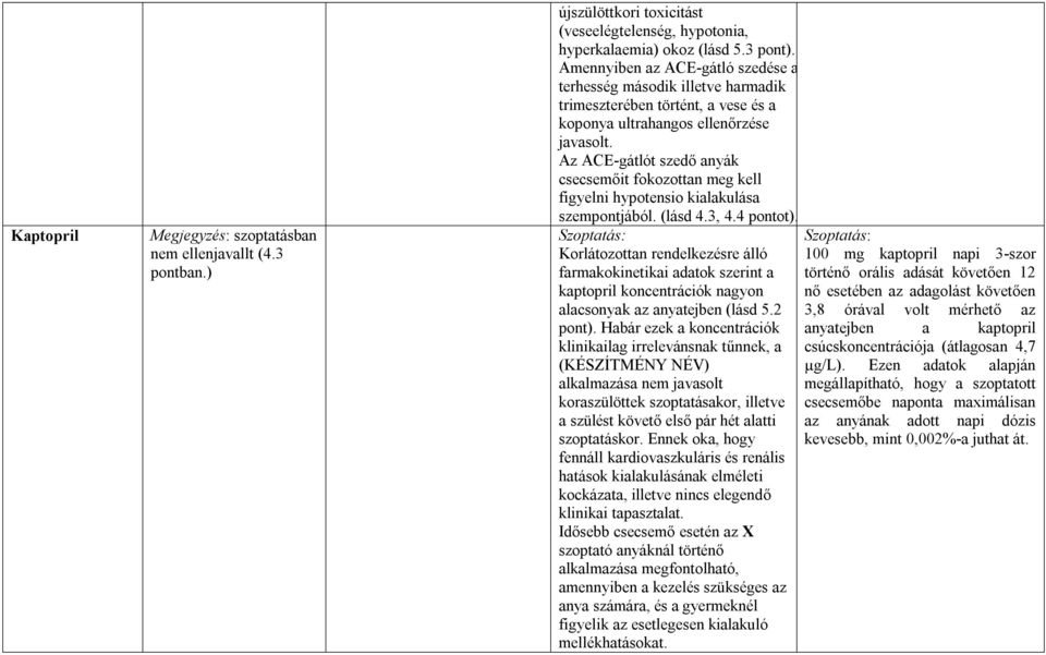 Az ACE-gátlót szedő anyák csecsemőit fokozottan meg kell figyelni hypotensio kialakulása szempontjából. (lásd 4.3, 4.4 pontot).